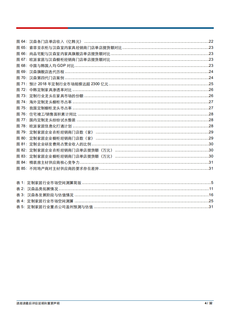 家庭装饰品行业海外家居产业系列研究Ⅲ：从韩国汉森发展历程看国内定制产业投资价值-181115.pdf 第4页