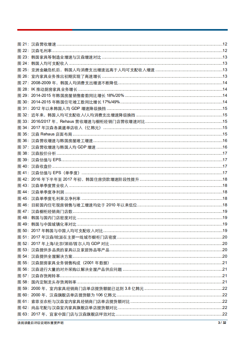 家庭装饰品行业海外家居产业系列研究Ⅲ：从韩国汉森发展历程看国内定制产业投资价值-181115.pdf 第3页