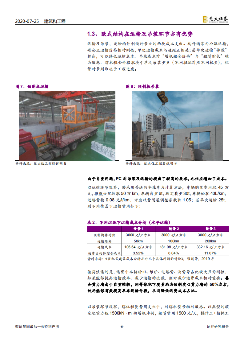 建筑和工程行业：装配式建筑行业跟踪研究，两种构件，谁主沉浮？-20200725.pdf 第6页