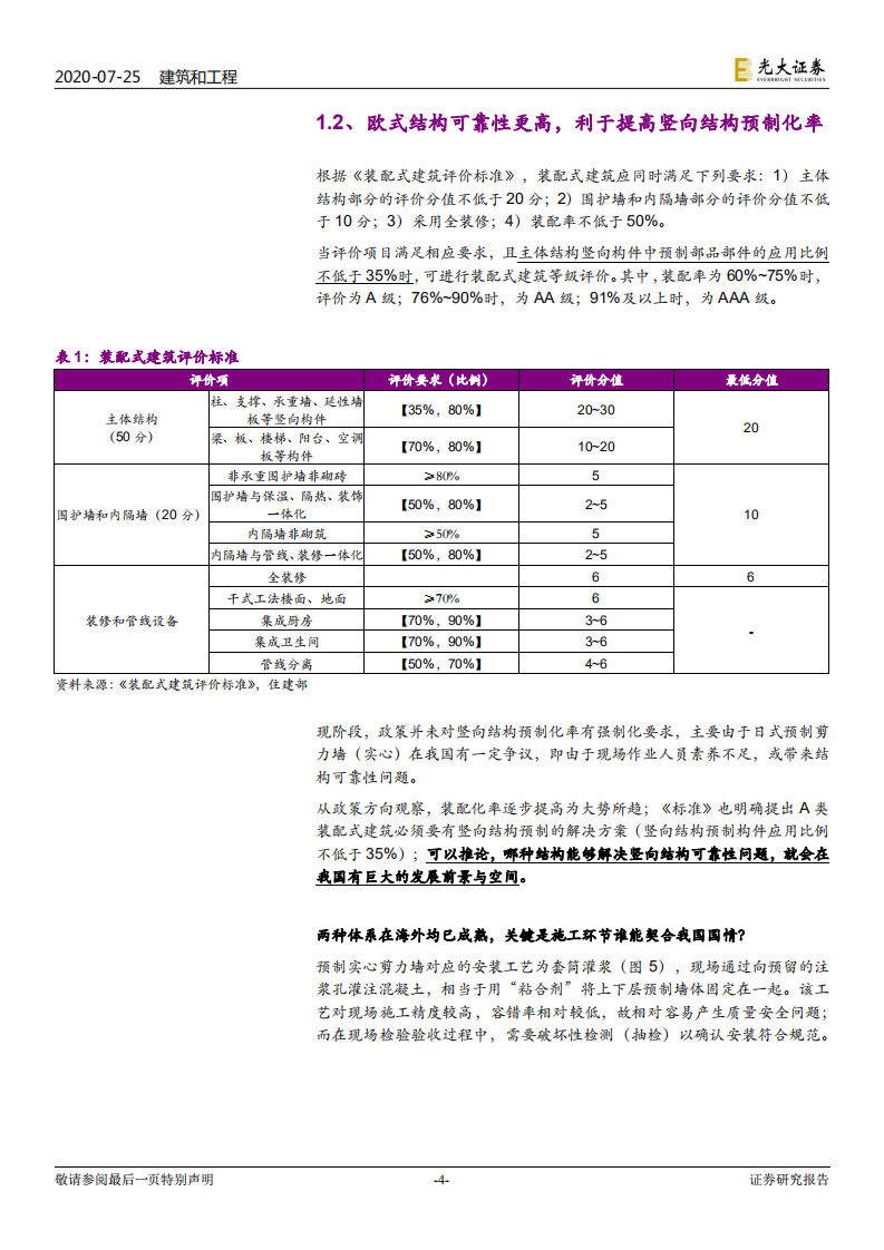 建筑和工程行业：装配式建筑行业跟踪研究，两种构件，谁主沉浮？-20200725.pdf 第4页