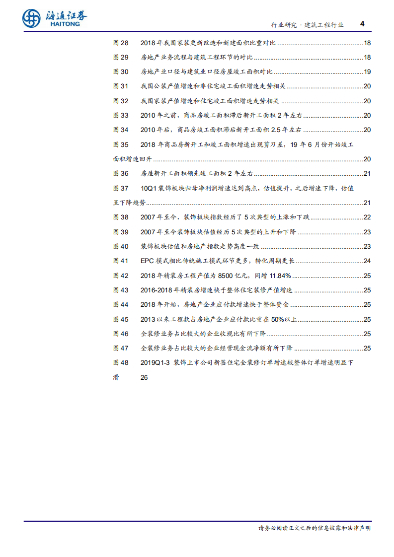 建筑工程行业：细看装饰行业之未来-191227.pdf 第4页