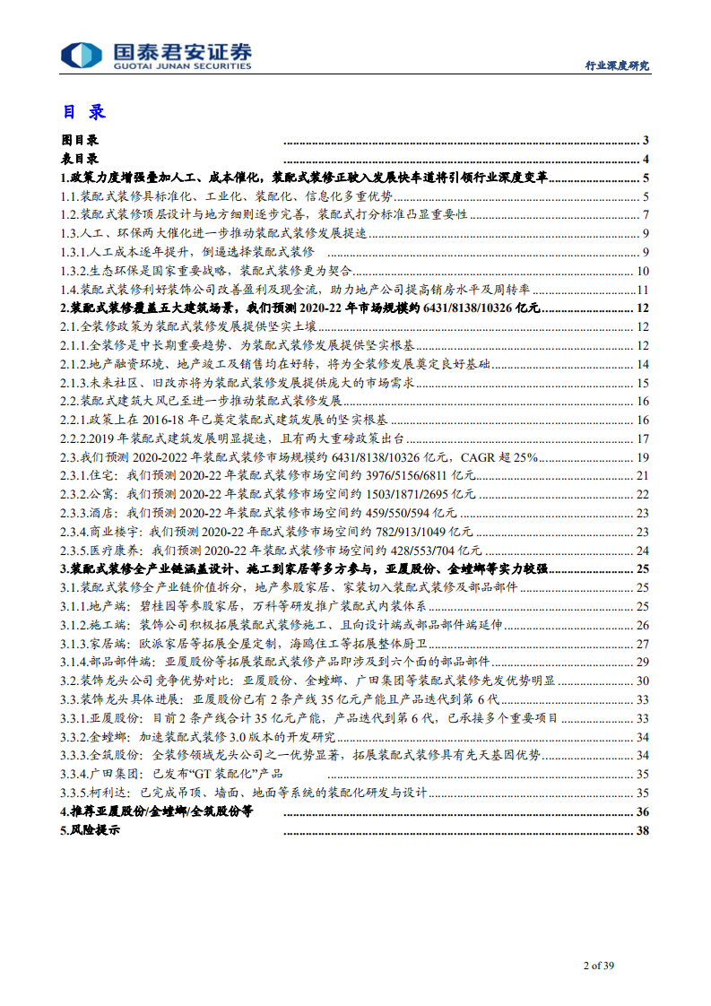 建筑工程行业装配式装修深度暨装配式系列16：装配式装修产业链竞争格局及细分需求拆解-200623.pdf 第2页