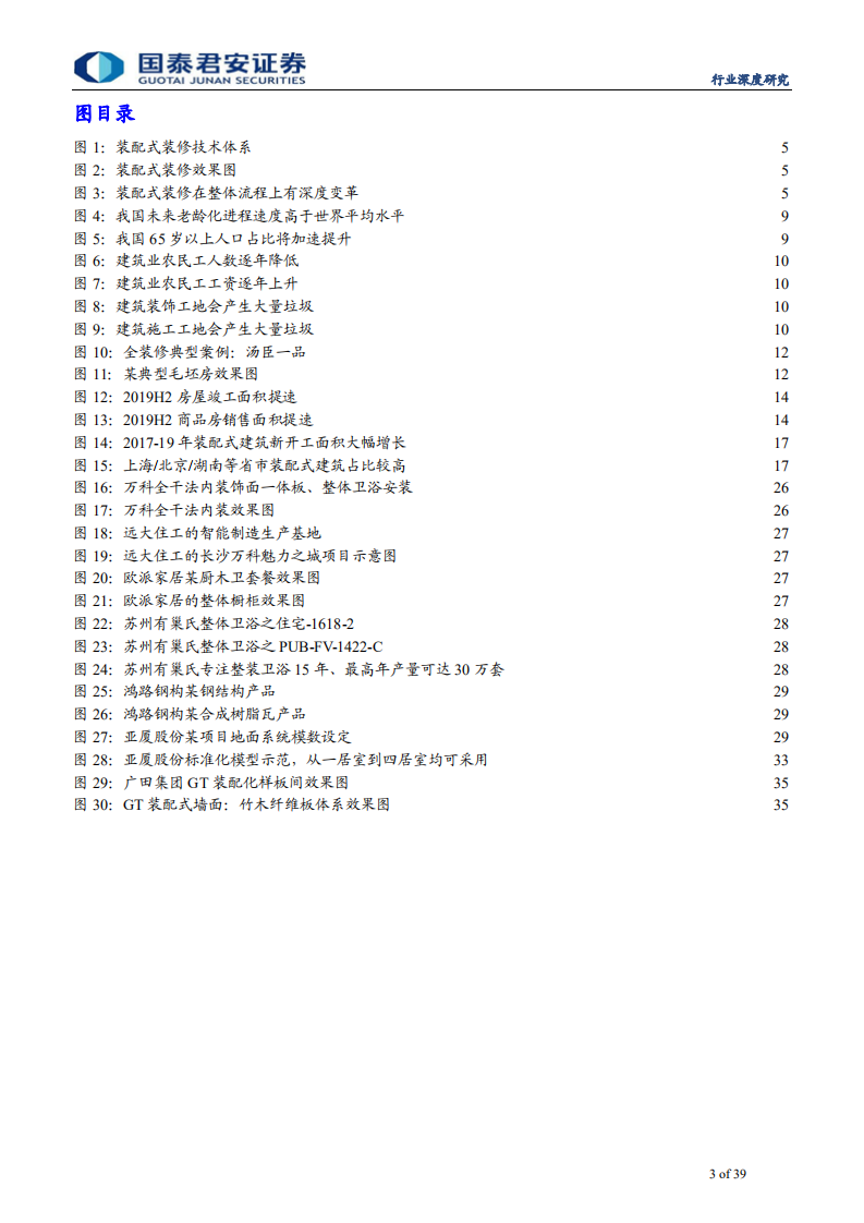 建筑工程行业装配式装修深度暨装配式系列16：装配式装修产业链竞争格局及细分需求拆解-200623.pdf 第3页