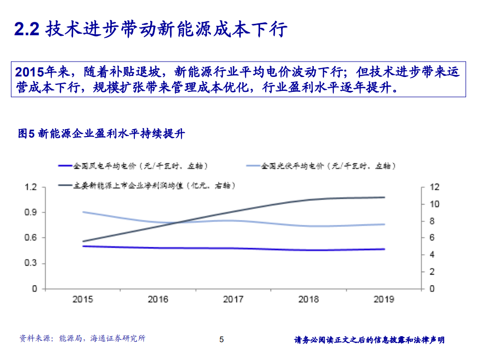 2020年火电加码新能源转型期公用事业行业分析报告.pdf 第4页