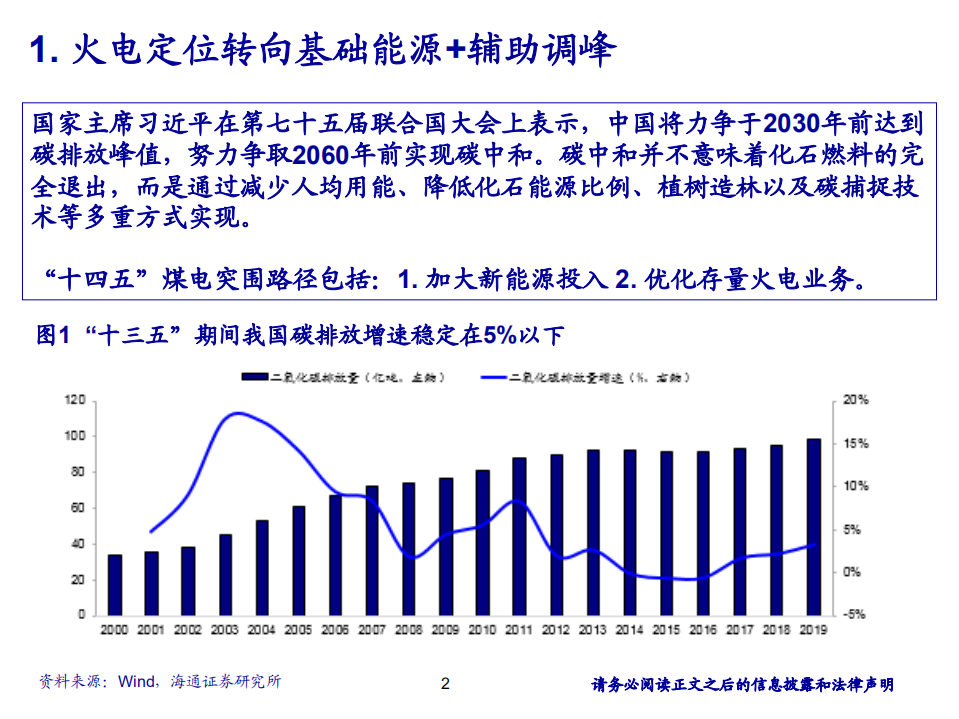 2020年火电加码新能源转型期公用事业行业分析报告.pdf 第1页