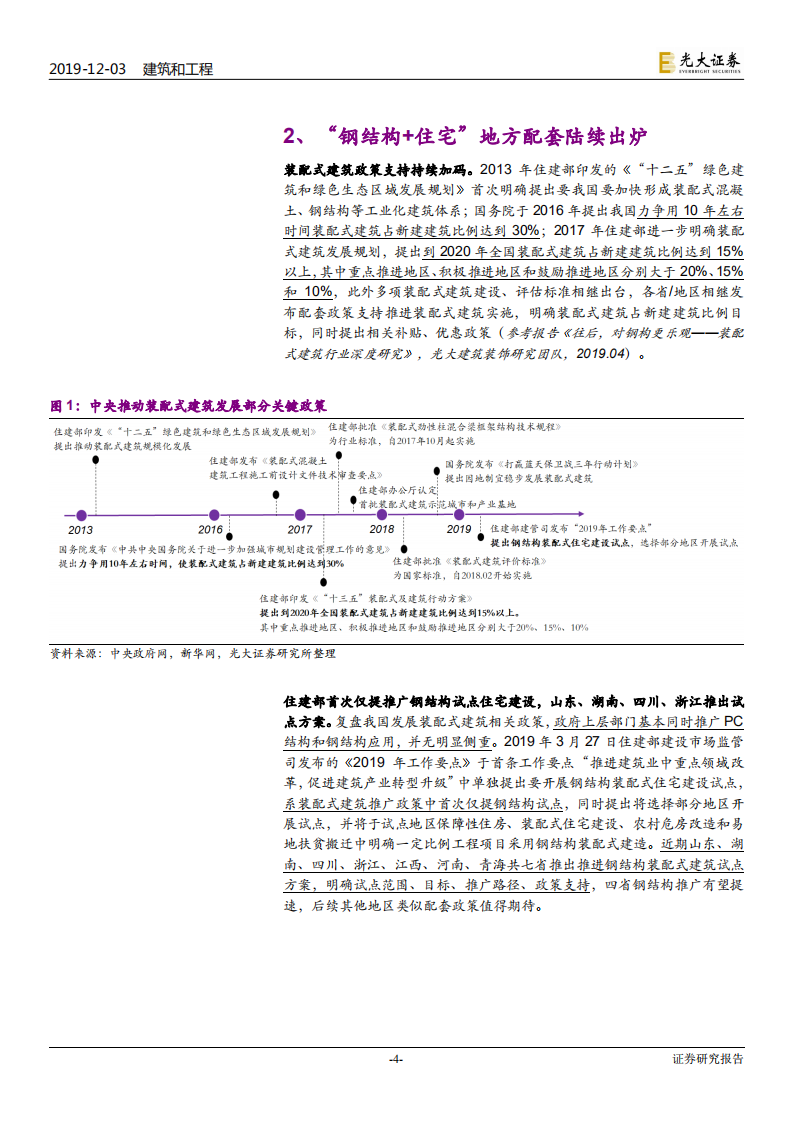 建筑和工程行业：装配式建筑行业跟踪研究，&ldquo;住宅钢结构行业标准&rdquo;正式实施，多省配套产业政策出路-191203.pdf 第4页