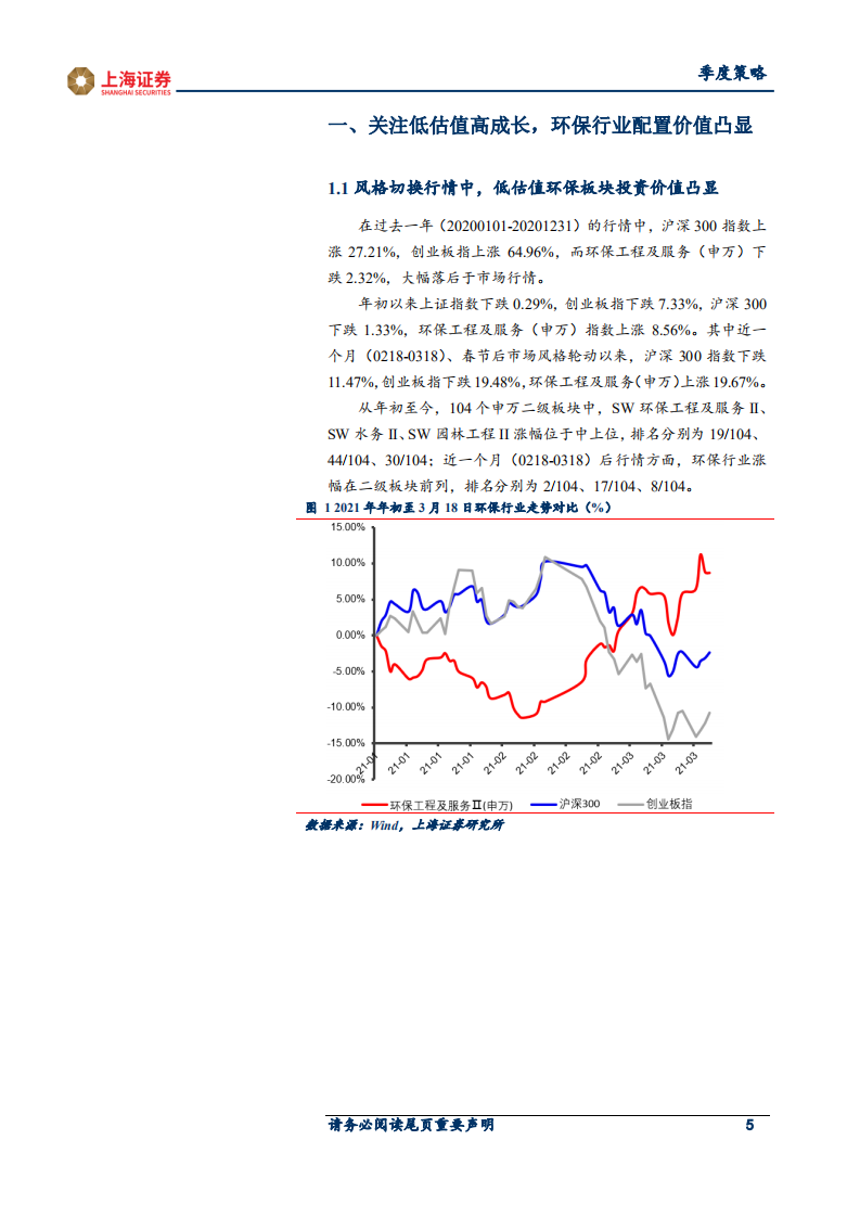 2021年环保行业春季策略：低估值+高成长，积极关注环保行业估值修复机会.pdf 第5页
