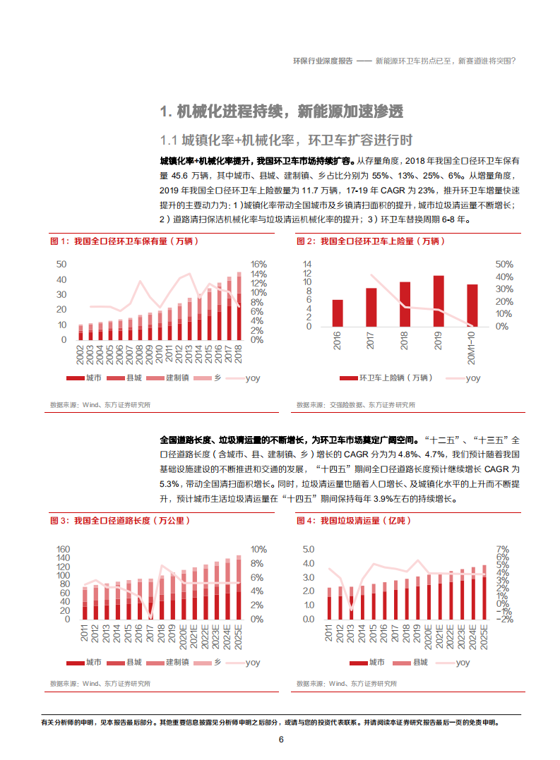 2020年环保行业新能源环卫车成本下降空间分析研究报告.pdf 第5页