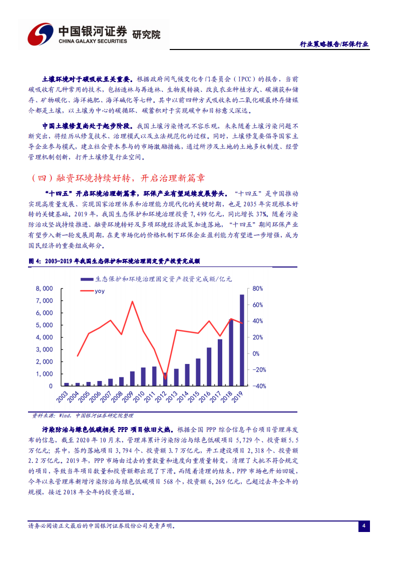 2021年环保行业投资策略：&ldquo;碳中和&rdquo;背景下环保行业投资机会-2020201213.pdf 第6页