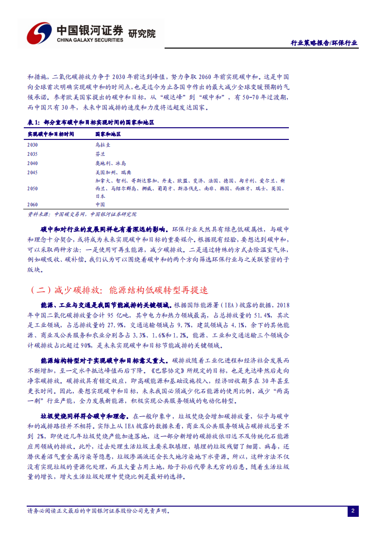 2021年环保行业投资策略：&ldquo;碳中和&rdquo;背景下环保行业投资机会-2020201213.pdf 第4页