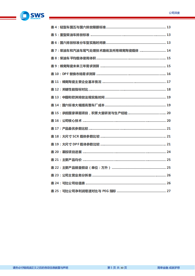 奥福环保-国内蜂窝陶瓷载体龙头，随&ldquo;国六&rdquo;推广进入业绩爆发期-2020201211.pdf 第5页