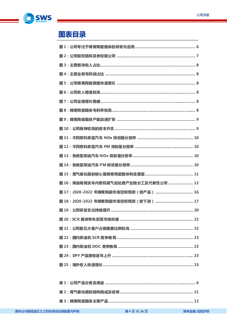 奥福环保-国内蜂窝陶瓷载体龙头，随&ldquo;国六&rdquo;推广进入业绩爆发期-2020201211.pdf 第4页