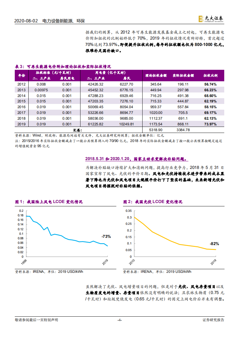 电力设备新能源、环保行业存量拖欠国补ABS的可行性分析：可再生能源发电运营资产有望迎来价值重估-20200802.pdf 第4页