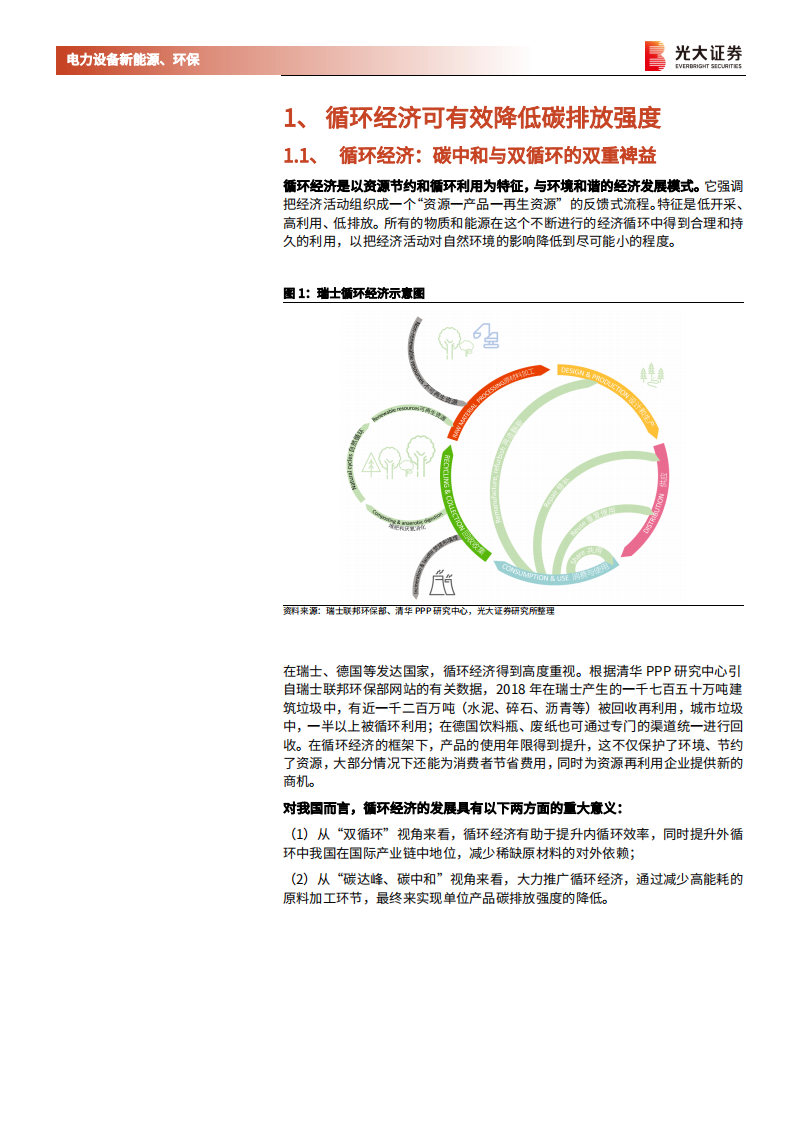 电力设备新能源、环保行业碳中和深度报告（七）：循环经济，对抗熵增，助力碳中和与双循环-210605.pdf 第4页