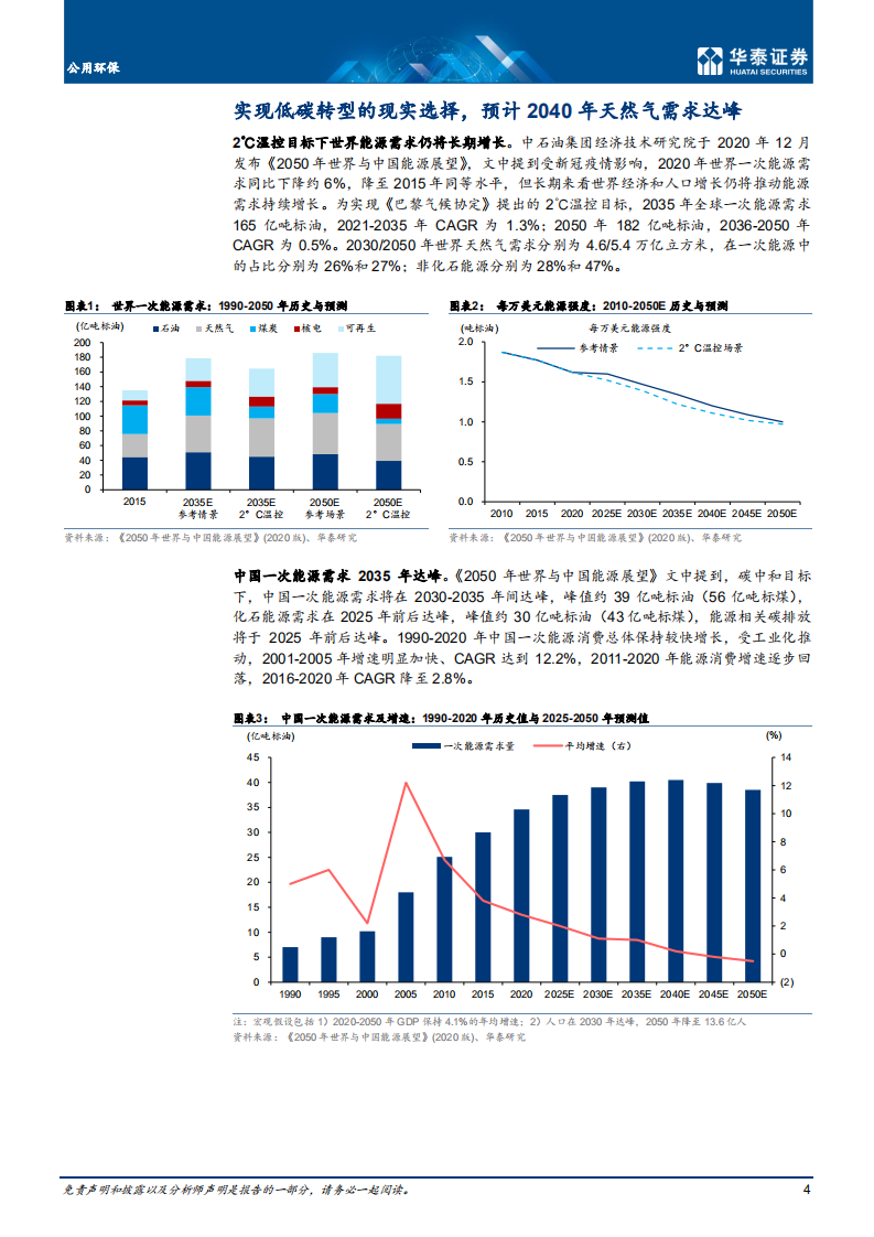 公用环保行业：低碳转型，多元竞争，龙头分化-210622.pdf 第4页