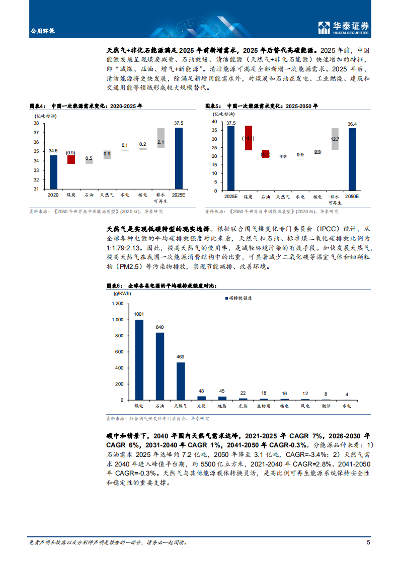 公用环保行业：低碳转型，多元竞争，龙头分化-210622.pdf 第5页