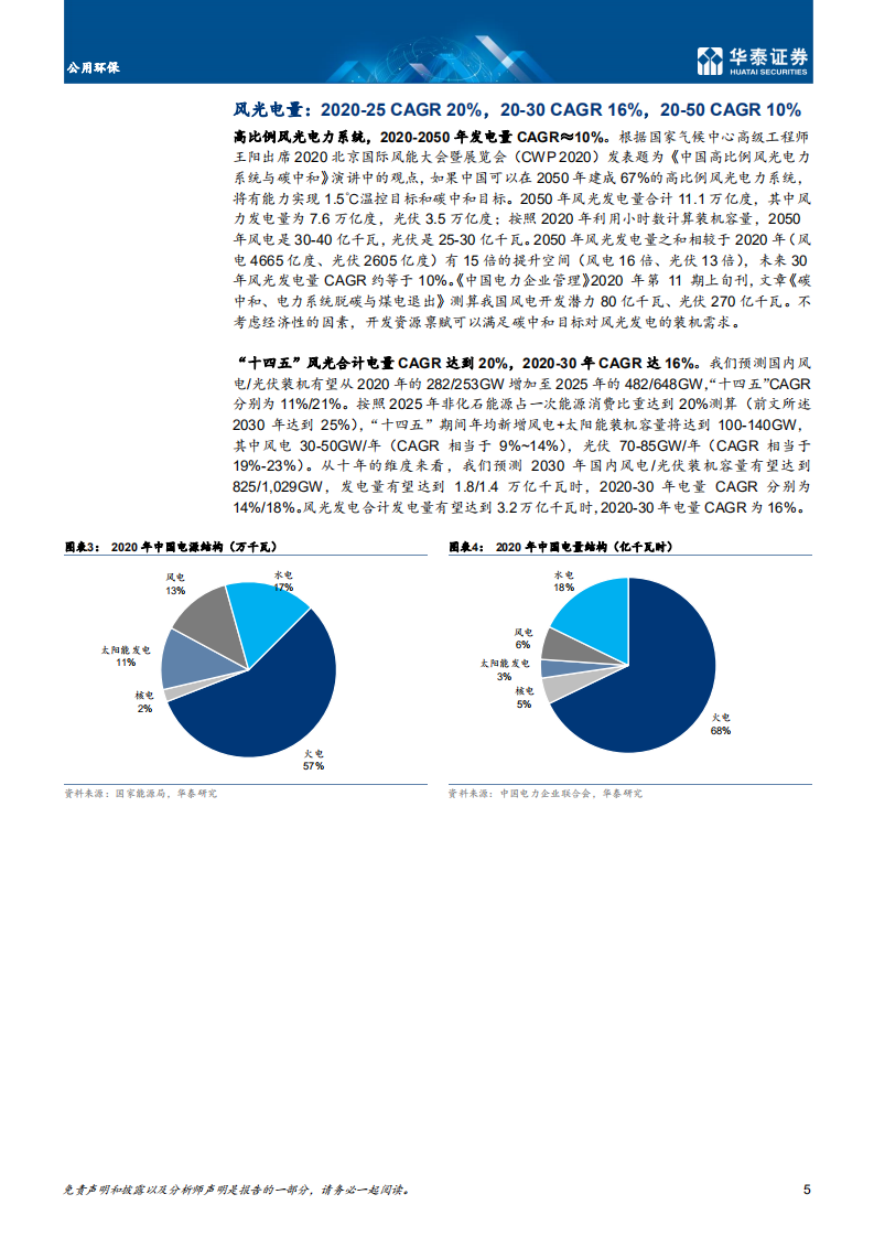 公用环保行业：碳中和与电力，无限风光在险峰-210324.pdf 第5页