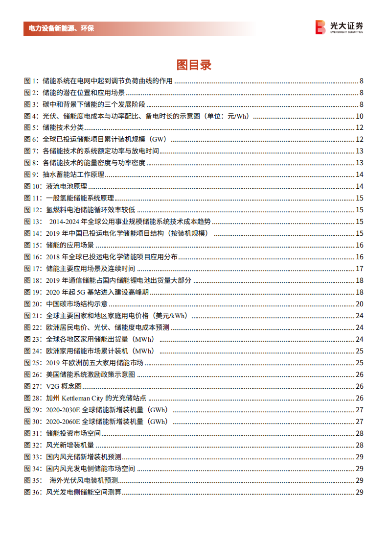 电力设备新能源、环保行业碳中和深度报告（三）：储能，碳中和下的新兴赛道，万亿市场冉冉开启 -210310.pdf 第4页