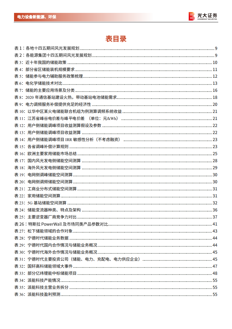 电力设备新能源、环保行业碳中和深度报告（三）：储能，碳中和下的新兴赛道，万亿市场冉冉开启 -210310.pdf 第6页