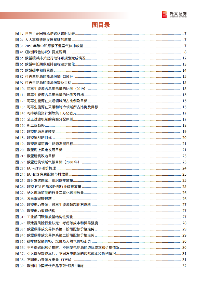 电力设备新能源、环保行业碳中和深度报告（五）：欧盟碳中和之路，能源、工业转型的过程与博弈-210406.pdf 第4页