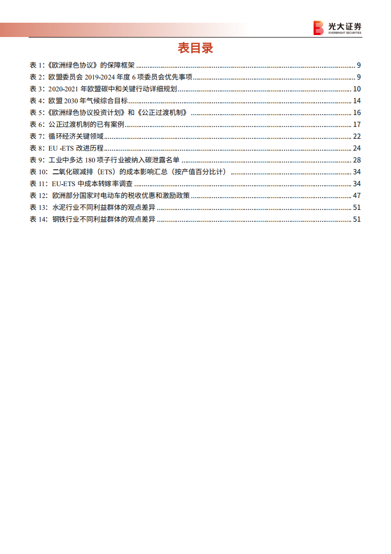 电力设备新能源、环保行业碳中和深度报告（五）：欧盟碳中和之路，能源、工业转型的过程与博弈-210406.pdf 第6页