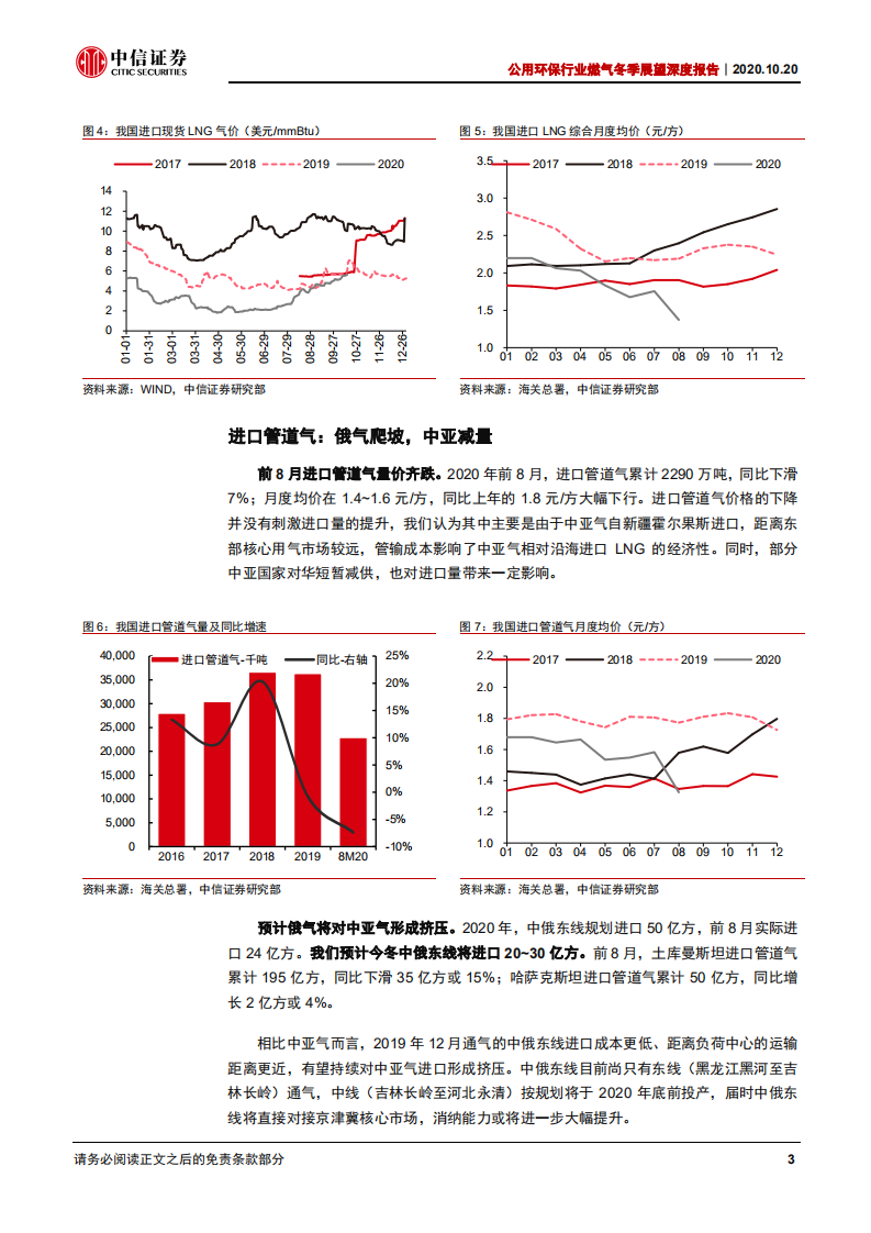 公用环保行业燃气冬季展望深度报告：保供无忧、量价有弹性，期待公平开放提速-20201020.pdf 第6页