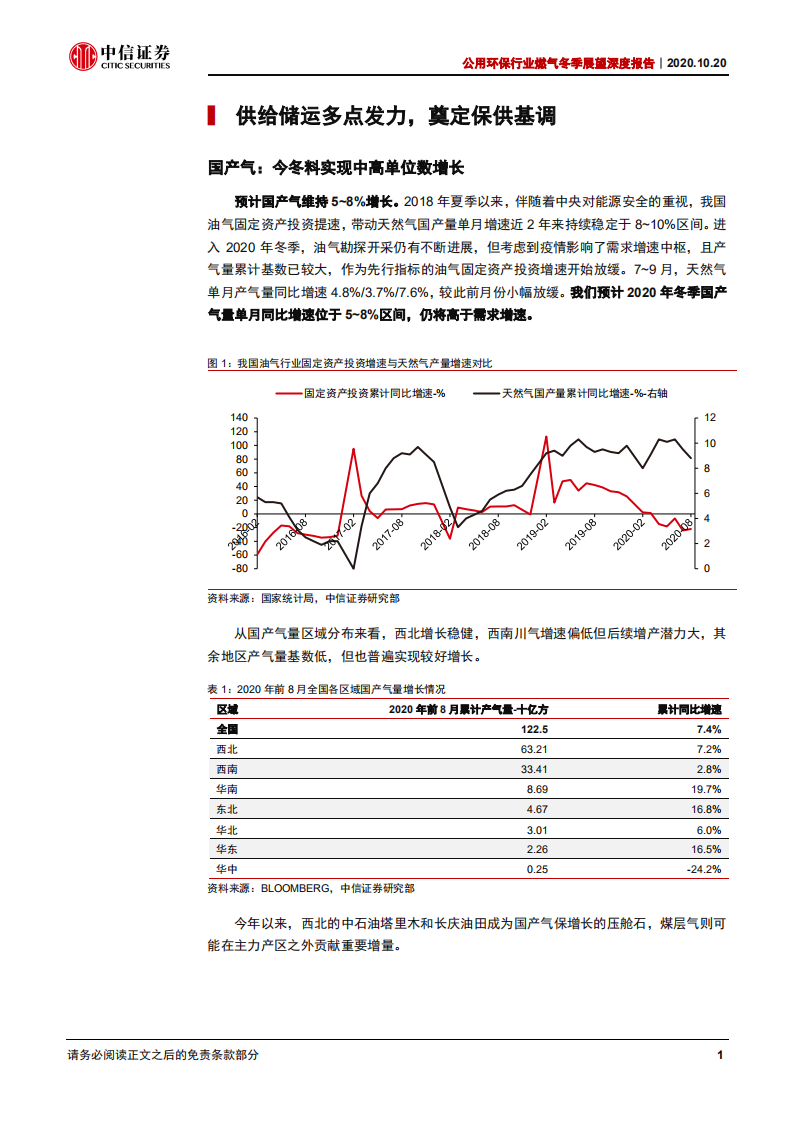 公用环保行业燃气冬季展望深度报告：保供无忧、量价有弹性，期待公平开放提速-20201020.pdf 第4页