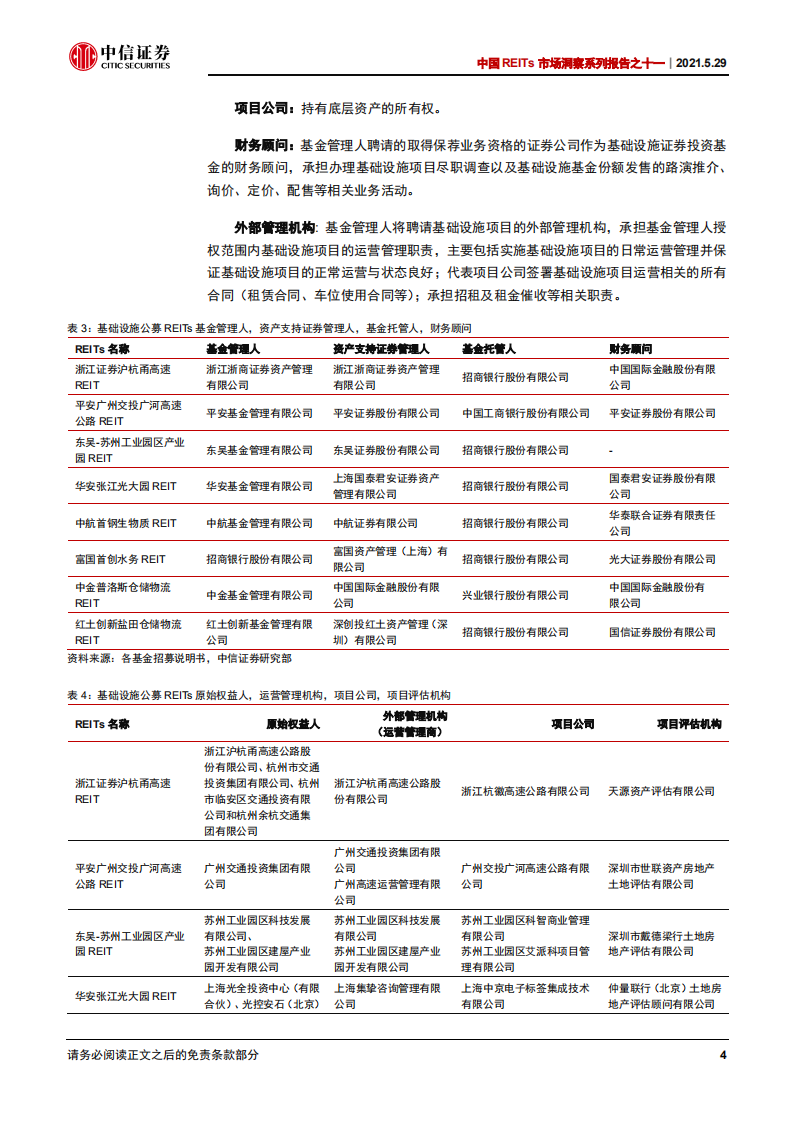 公用环保行业中国REITs市场洞察系列报告之十一：发行超速度，首批公募REITs即将上线-210529.pdf 第5页