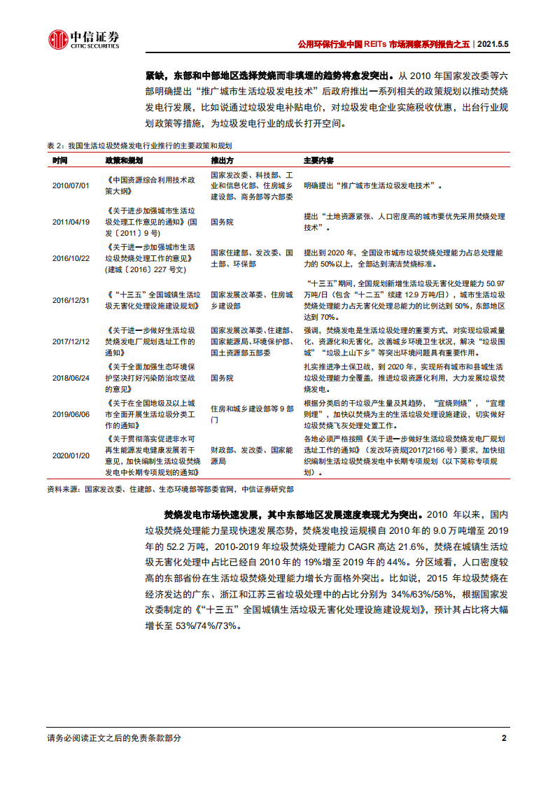 公用环保行业中国REITs市场洞察系列报告之五：REITs提供新助力，固废金山正待深挖-210505.pdf 第6页