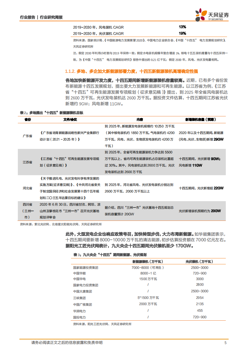 公用事业行业：&ldquo;十四五&rdquo;新能源高比例并网，电网如何应对？-210118.pdf 第5页