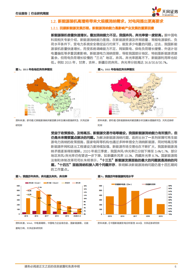 公用事业行业：&ldquo;十四五&rdquo;新能源高比例并网，电网如何应对？-210118.pdf 第6页