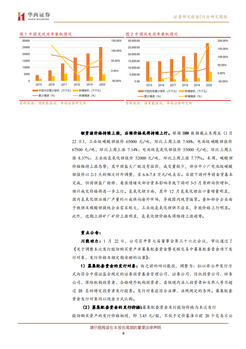 公用事业行业：百亿新能源基金设立，继续推荐川能动力-210123.pdf 第6页