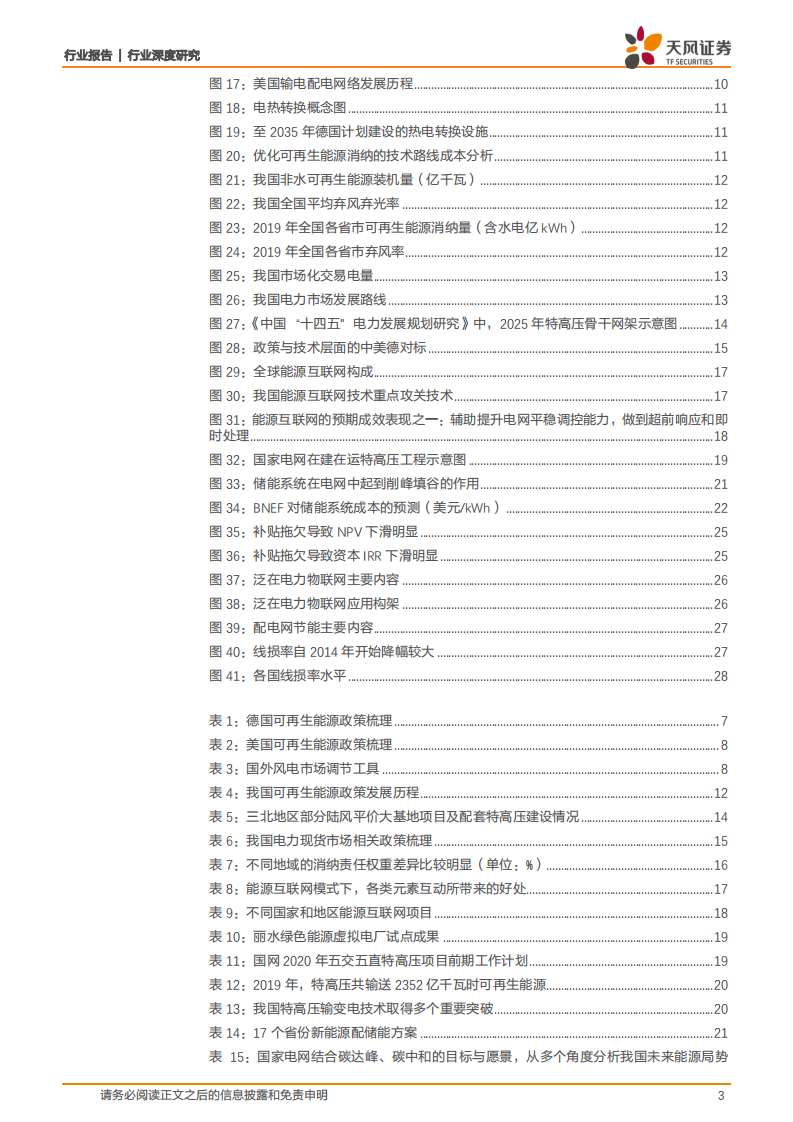 公用事业行业：海外新能源消纳经验的复盘与启示-210402.pdf 第3页