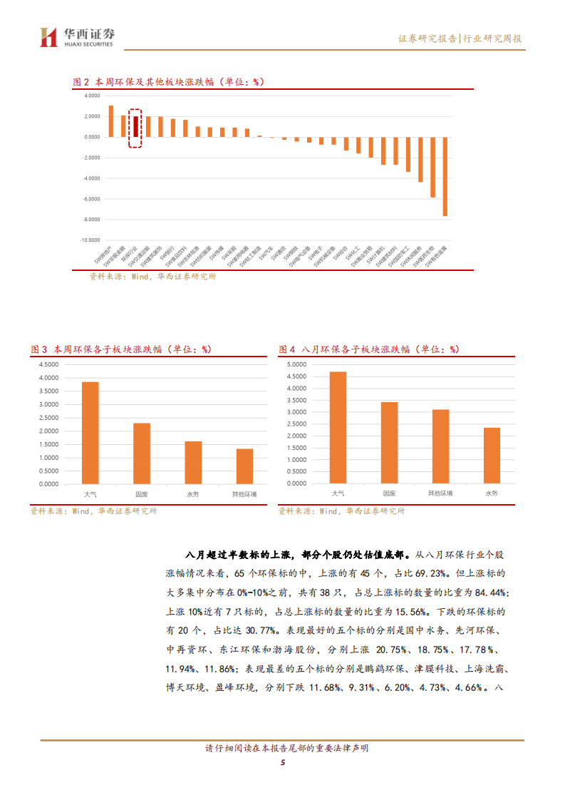公用事业行业：环保低估值修复仍在延续，七月电力生产增速放缓-20200816.pdf 第5页