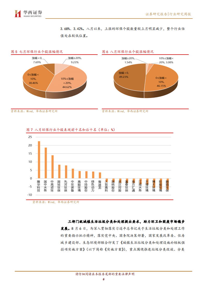 公用事业行业：加快补齐生活垃圾分类和处理设施短板弱项，可再生能源补贴倾斜垃圾焚烧值得期待-20200809.pdf 第6页