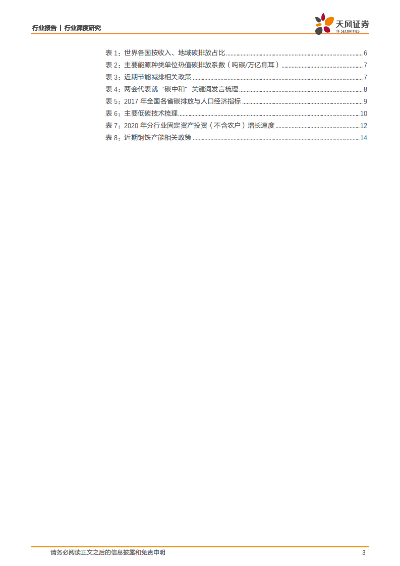 公用事业行业：解码中国碳排数据-210319.pdf 第3页