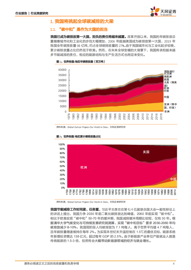 公用事业行业：解码中国碳排数据-210319.pdf 第4页