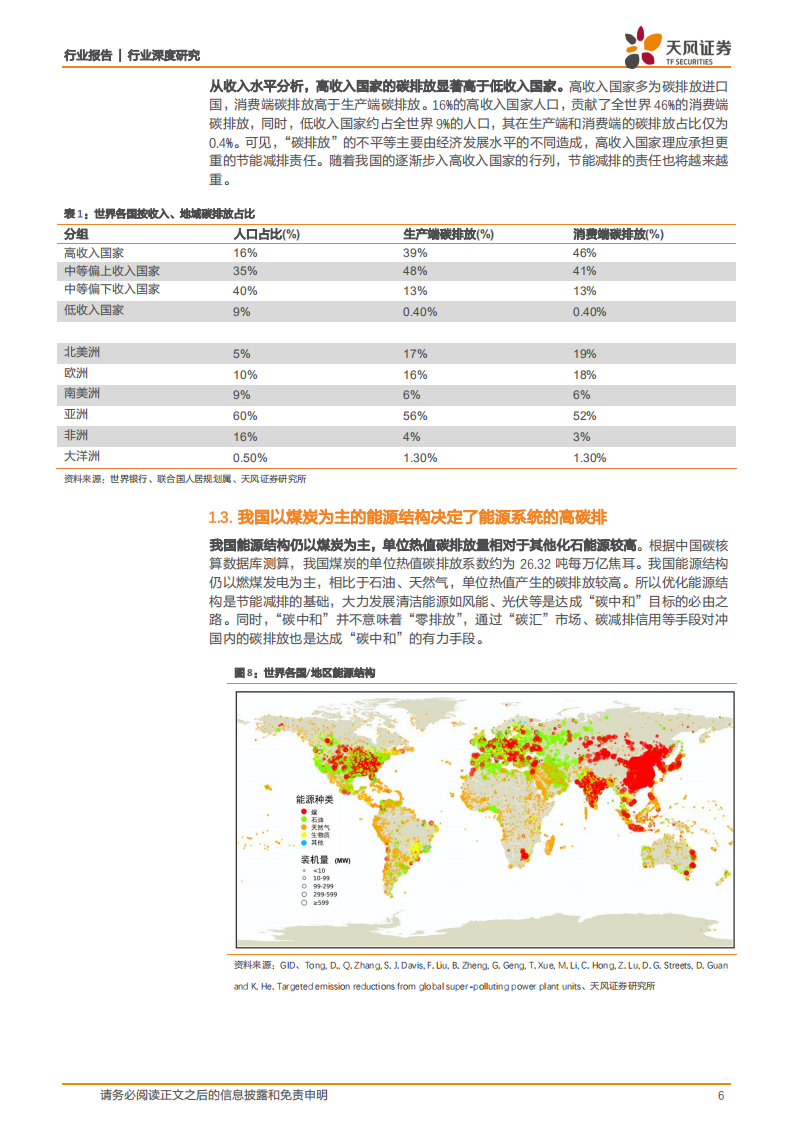 公用事业行业：解码中国碳排数据-210319.pdf 第6页