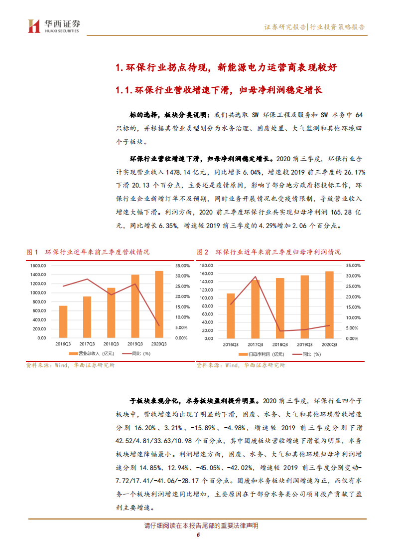 公用事业行业：环保行业拐点待现，新能源电力运营商表现较好-20201103.pdf 第6页