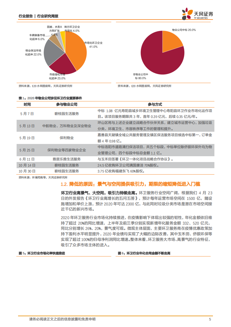 公用事业行业：环卫行业集中度走向何处？-20201207.pdf 第5页