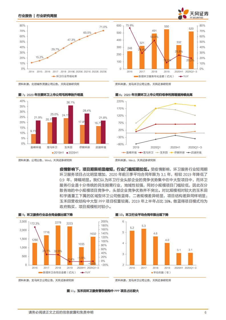 公用事业行业：环卫行业集中度走向何处？-20201207.pdf 第6页