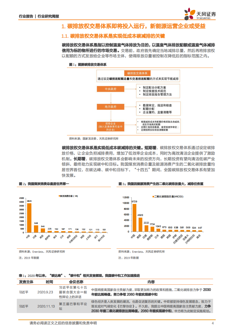 公用事业行业：碳排放权交易加速推进，新能源运营企业或将受益-210111.pdf 第4页