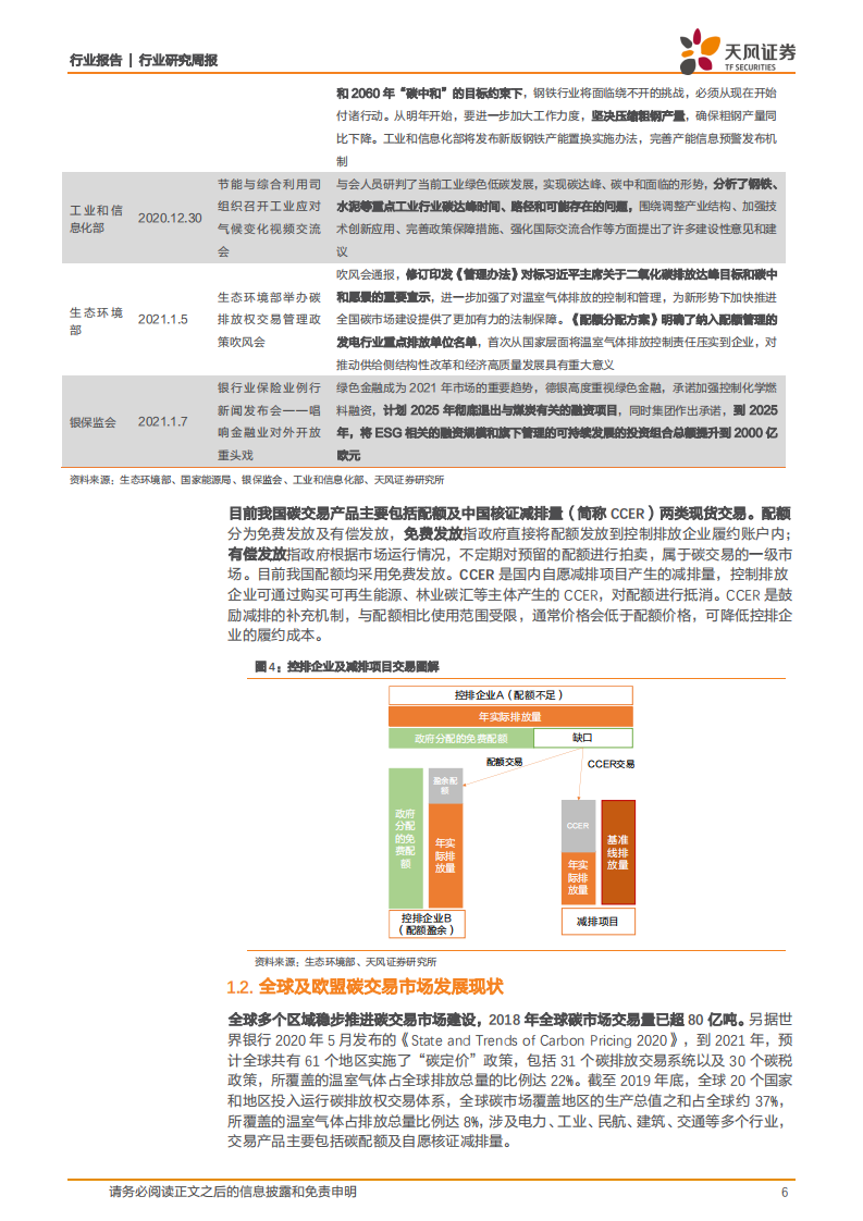 公用事业行业：碳排放权交易加速推进，新能源运营企业或将受益-210111.pdf 第6页