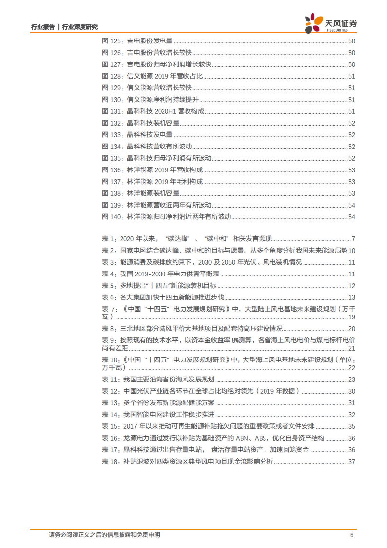 公用事业行业：新能源运营，高景气优质赛道，估值有望提升-210205.pdf 第6页