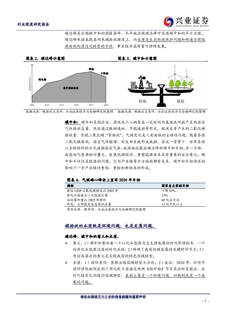公用事业行业&ldquo;碳中和&rdquo;系列报告：能源革命的新起点-210302.pdf 第5页