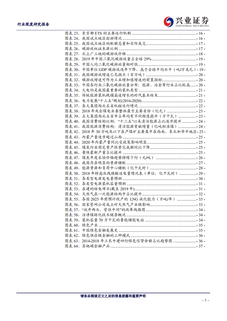 公用事业行业&ldquo;碳中和&rdquo;系列报告：能源革命的新起点-210302.pdf 第3页
