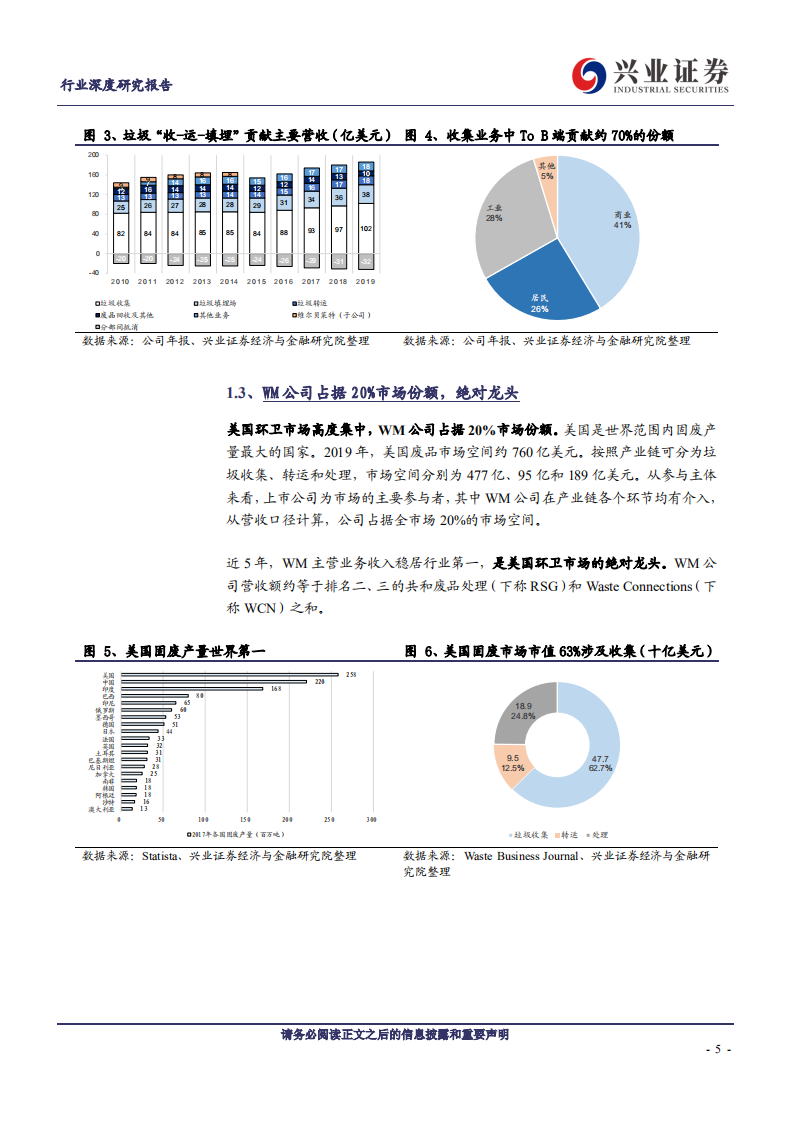 公用事业行业环卫系列三：寻找中国版Waste Management-20200817.pdf 第5页