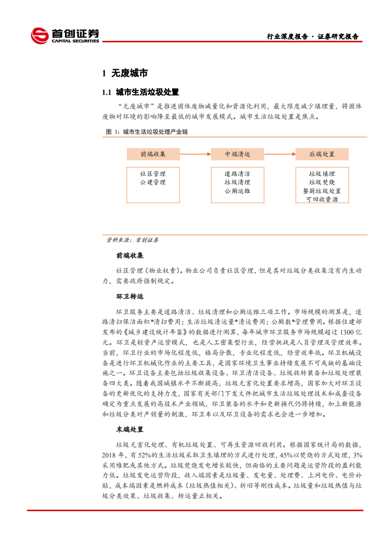 公用事业行业深度报告：垃圾焚烧发电持续高景气-210530.pdf 第4页