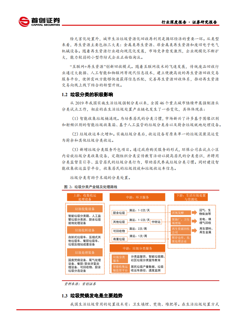 公用事业行业深度报告：垃圾焚烧发电持续高景气-210530.pdf 第5页
