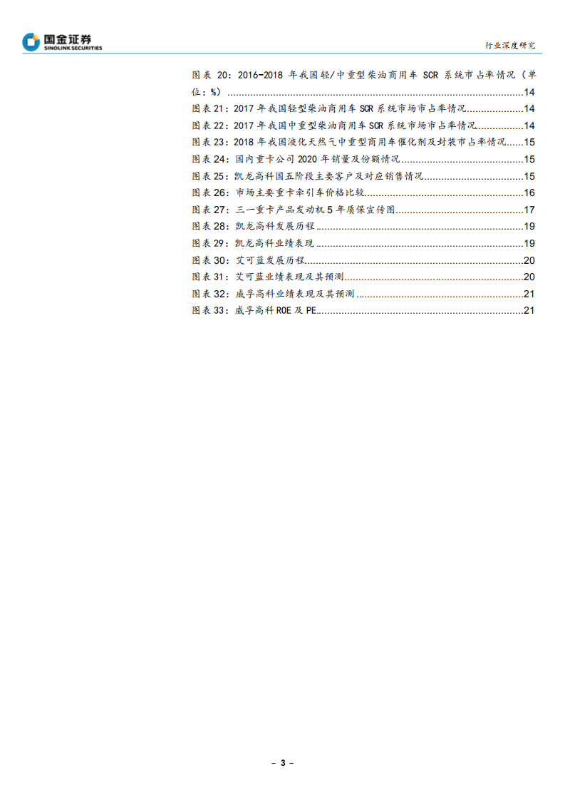 公用事业与环保行业国六后处理篇：空间倍增，行业格局或将重塑-210629.pdf 第3页